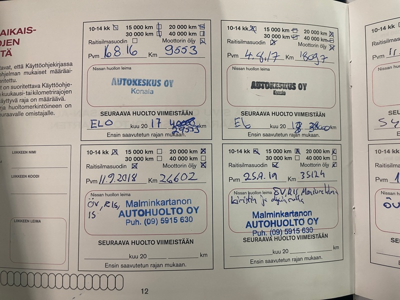 Nissan Qashqai vaihtoauto