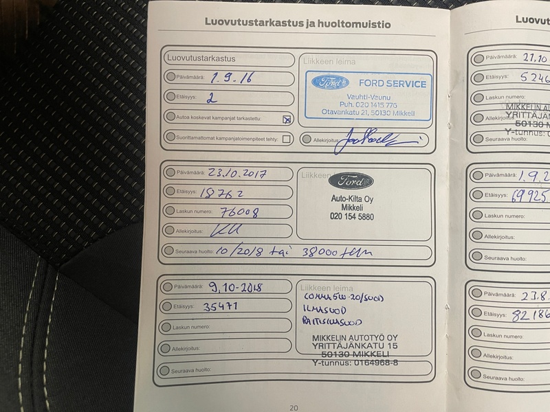 Ford Fiesta vaihtoauto