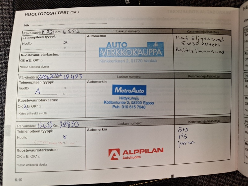 Renault Clio vaihtoauto