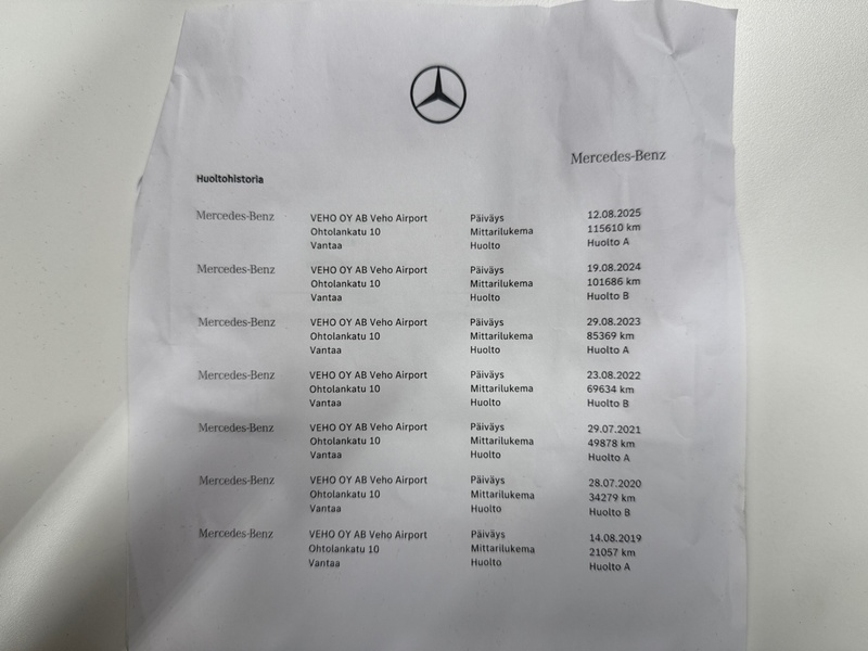 Mercedes-Benz GLC vaihtoauto