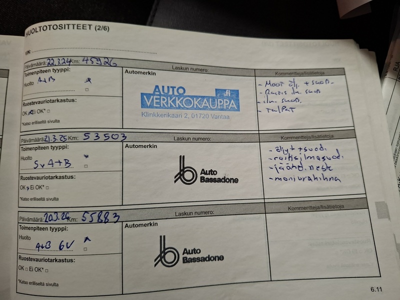 Renault Clio vaihtoauto