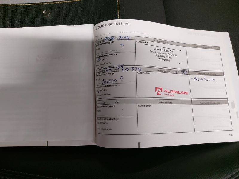 Renault Kangoo vaihtoauto