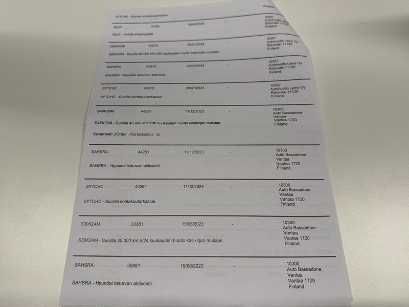 Hyundai Kona vaihtoauto