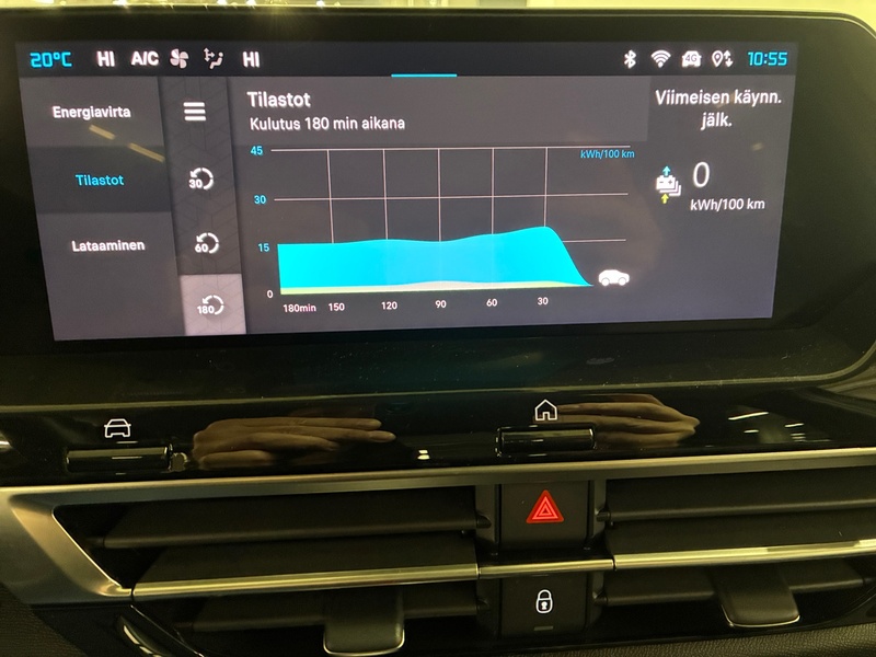 Citroën e-C4 X vaihtoauto