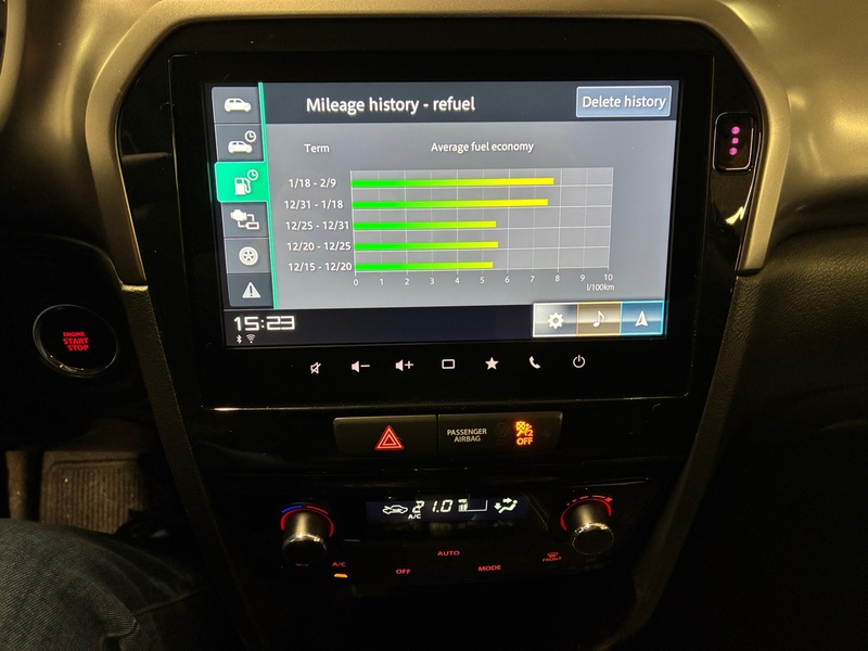 Suzuki Vitara vaihtoauto