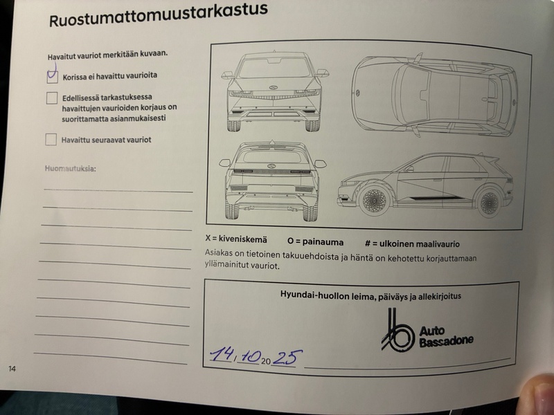 Hyundai KONA Hybrid vaihtoauto