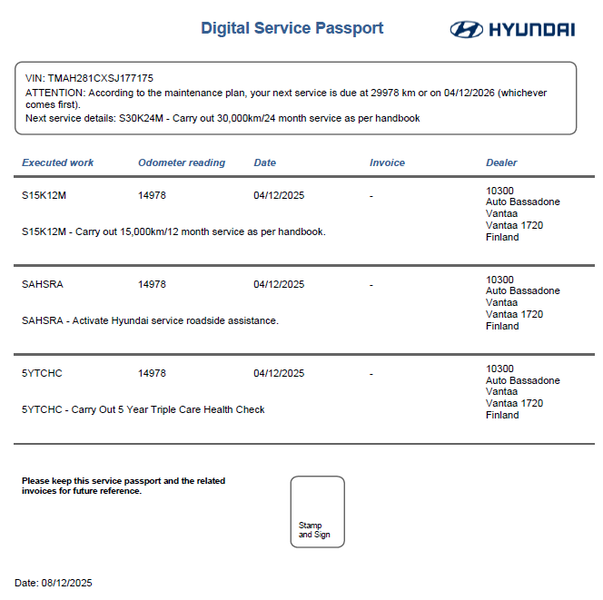 Hyundai i30 Wagon vaihtoauto