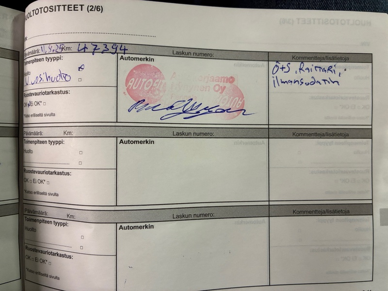 Renault Clio vaihtoauto