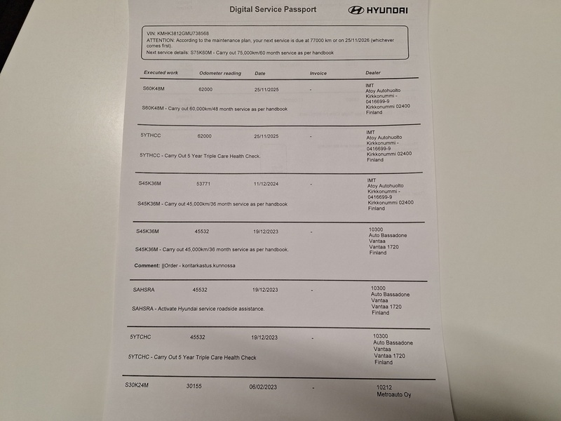 Hyundai Kona vaihtoauto