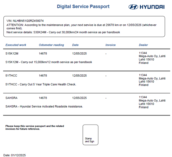 Hyundai i20 Hatchback vaihtoauto
