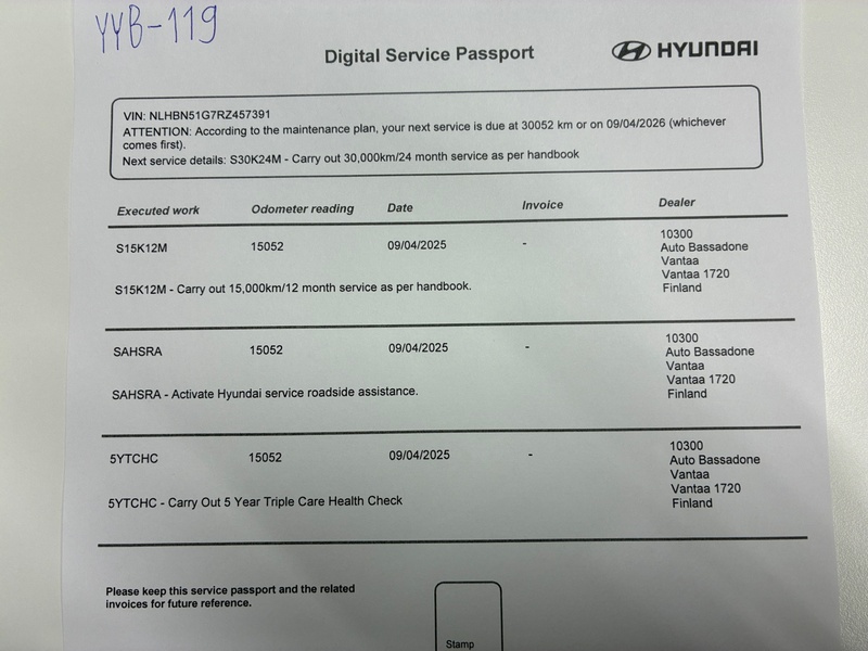 Hyundai i20 Hatchback vaihtoauto