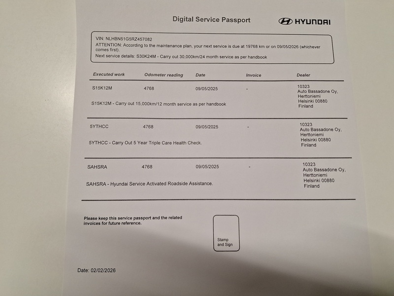 Hyundai i20 Hatchback vaihtoauto