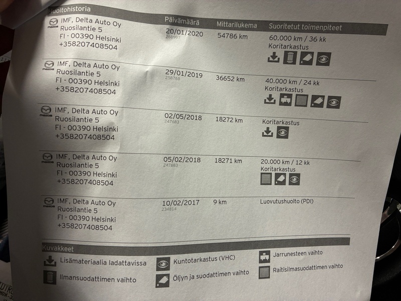 Mazda CX-3 vaihtoauto