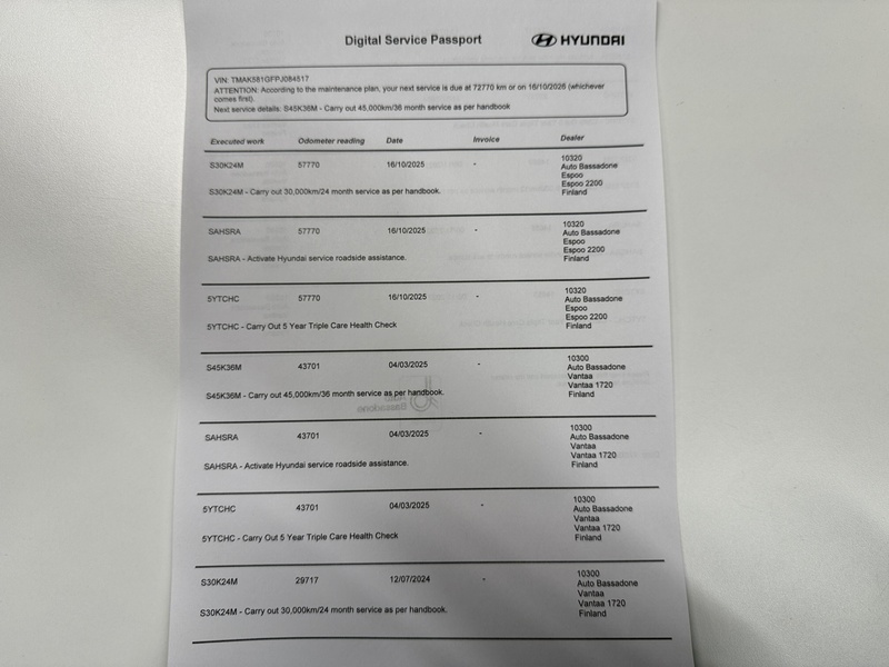 Hyundai Kona vaihtoauto