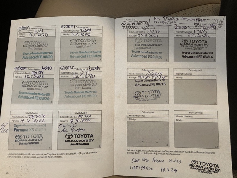 Toyota Camry vaihtoauto