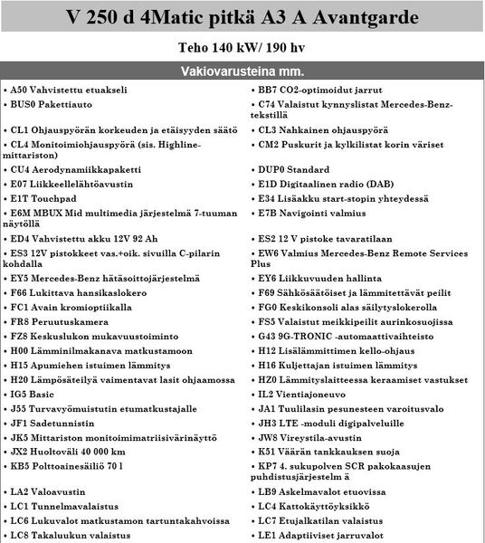 Mercedes-Benz V vaihtoauto