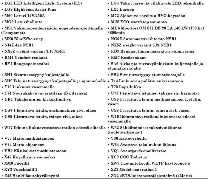 Mercedes-Benz V vaihtoauto