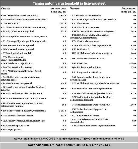 Mercedes-Benz V vaihtoauto