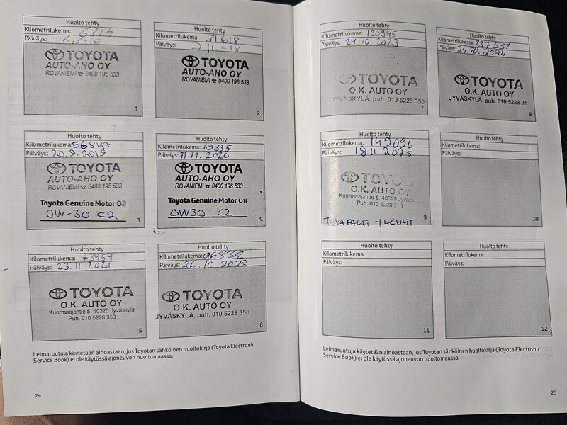 Toyota Proace Verso vaihtoauto