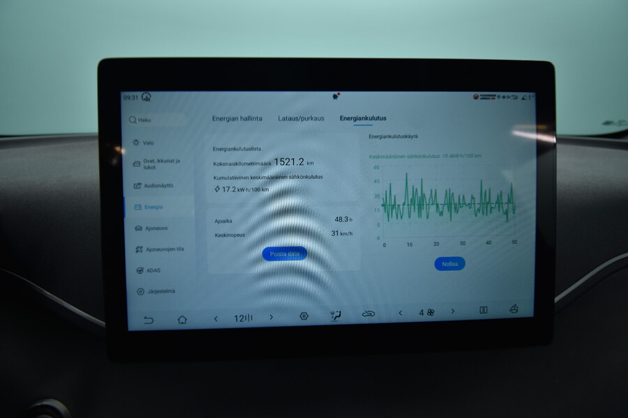 BYD Dolphin Surf vaihtoauto