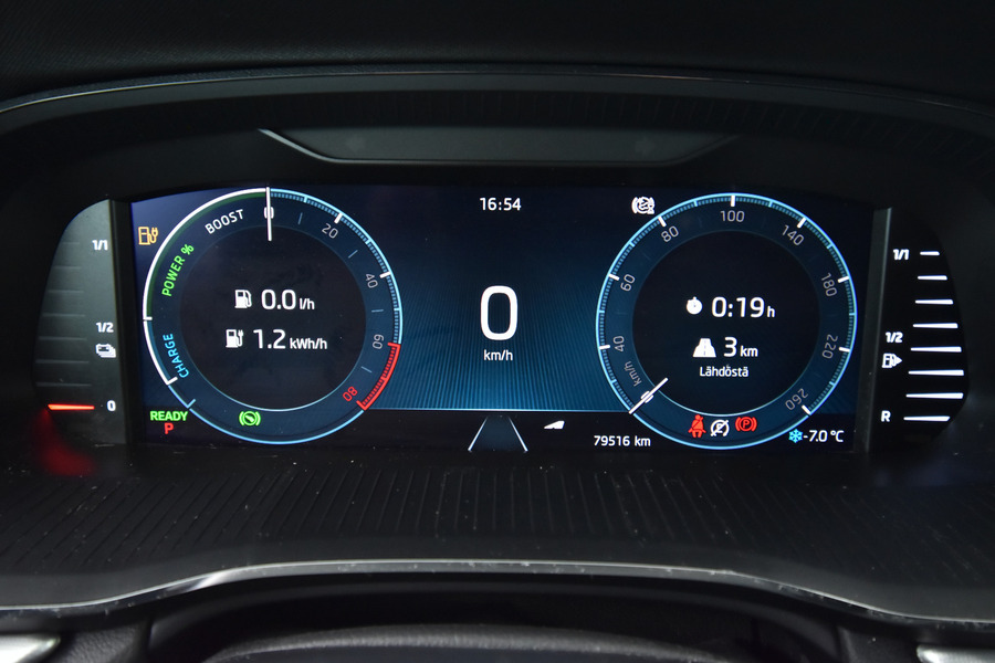 Skoda Octavia vaihtoauto