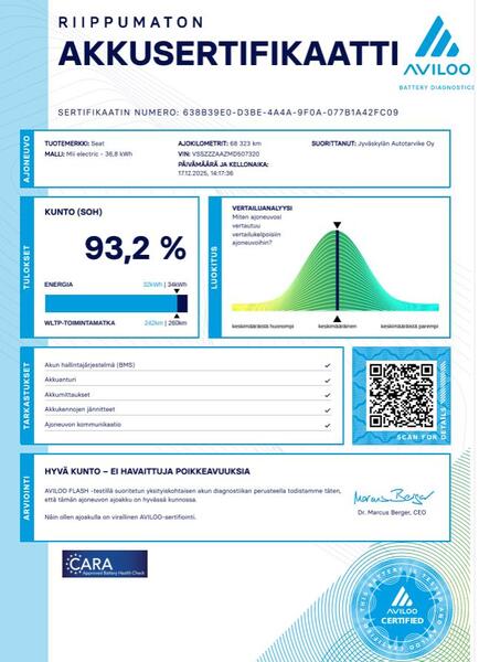 SEAT Mii electric vaihtoauto