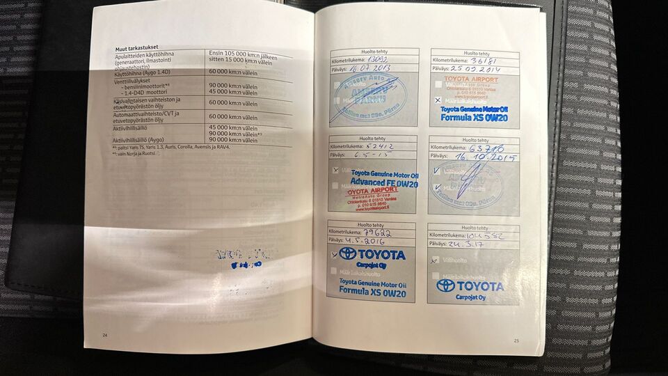 Toyota Avensis vaihtoauto