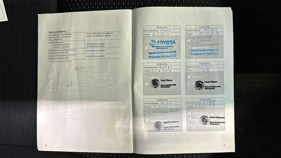 Toyota Auris vaihtoauto