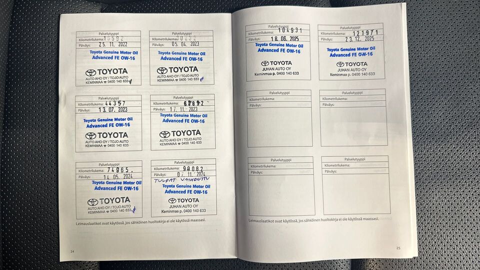 Toyota RAV4 vaihtoauto