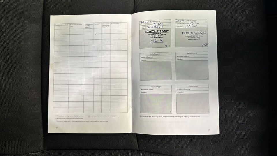 Toyota Yaris vaihtoauto