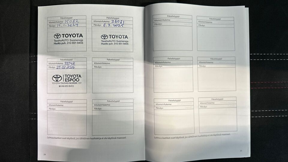 Toyota C-HR vaihtoauto