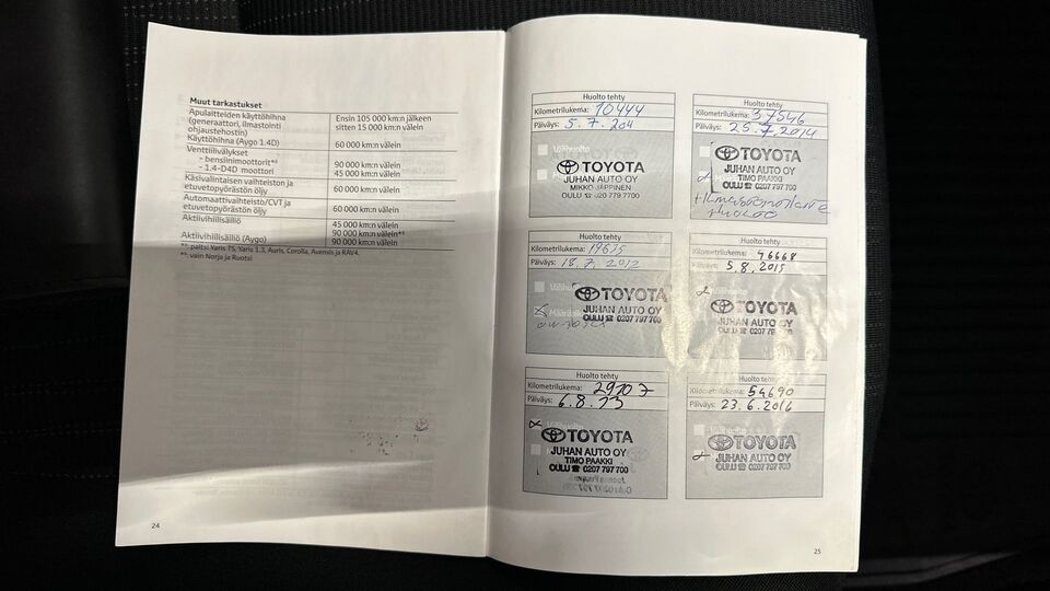 Toyota Corolla vaihtoauto