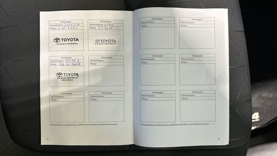 Toyota RAV4 vaihtoauto