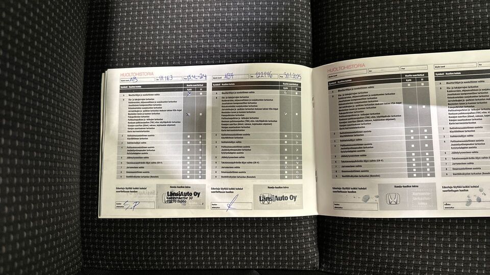 Honda Civic vaihtoauto