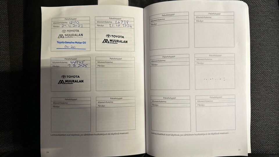 Toyota Corolla vaihtoauto