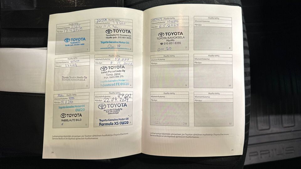 Toyota Prius vaihtoauto