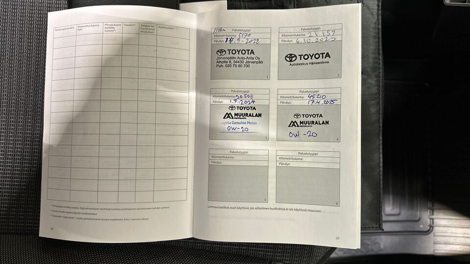 Toyota AYGO vaihtoauto