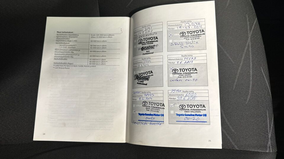 Toyota Verso vaihtoauto