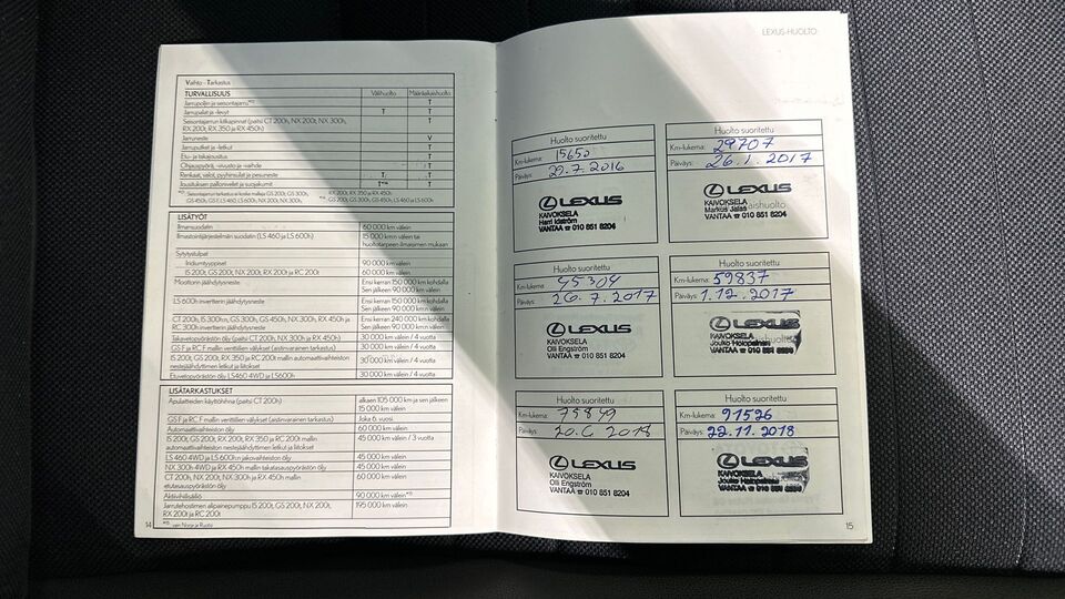 Lexus IS vaihtoauto