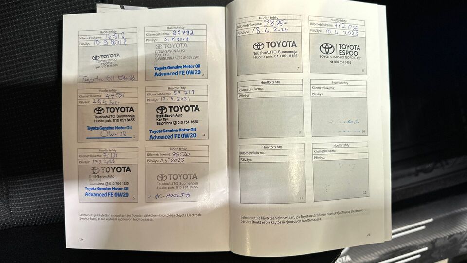 Toyota RAV4 vaihtoauto