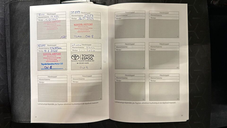 Toyota Yaris Cross vaihtoauto