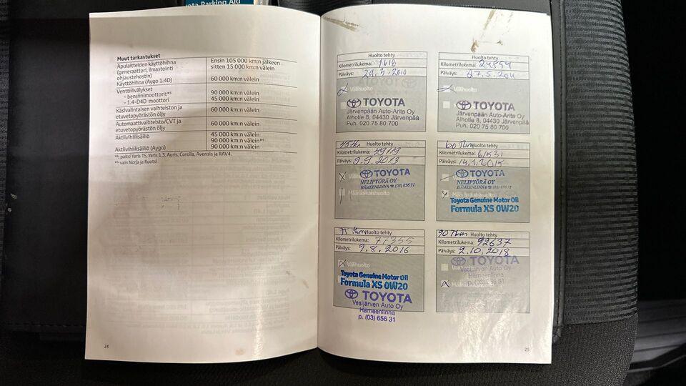 Toyota Avensis vaihtoauto