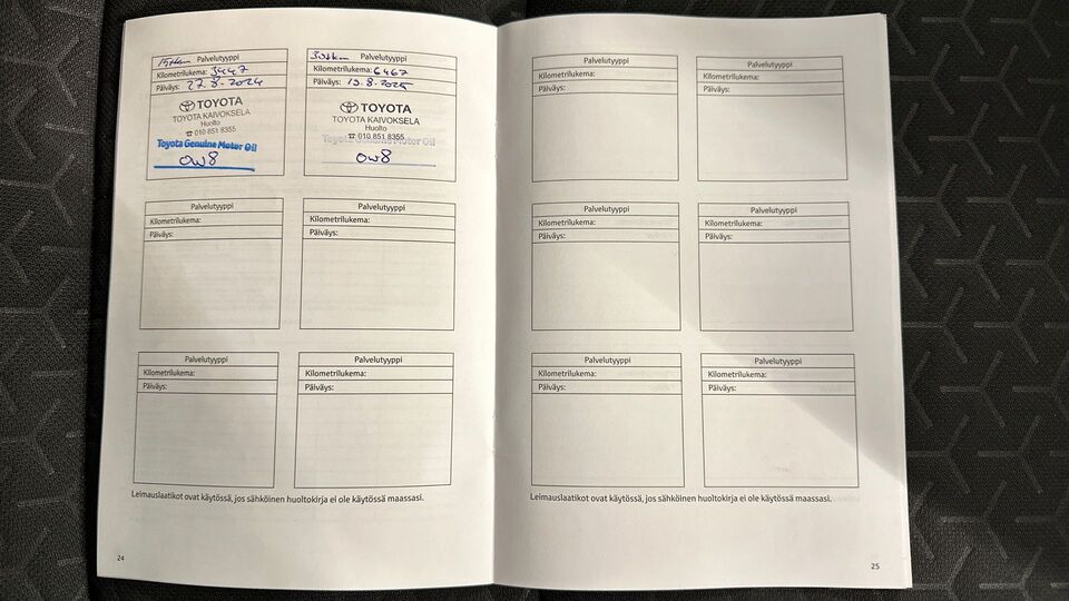 Toyota Yaris Cross vaihtoauto