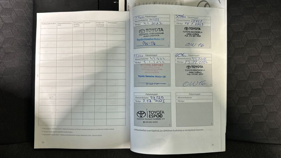 Toyota Yaris vaihtoauto