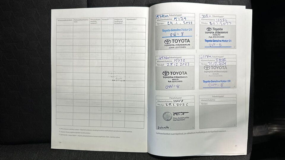 Toyota Yaris vaihtoauto