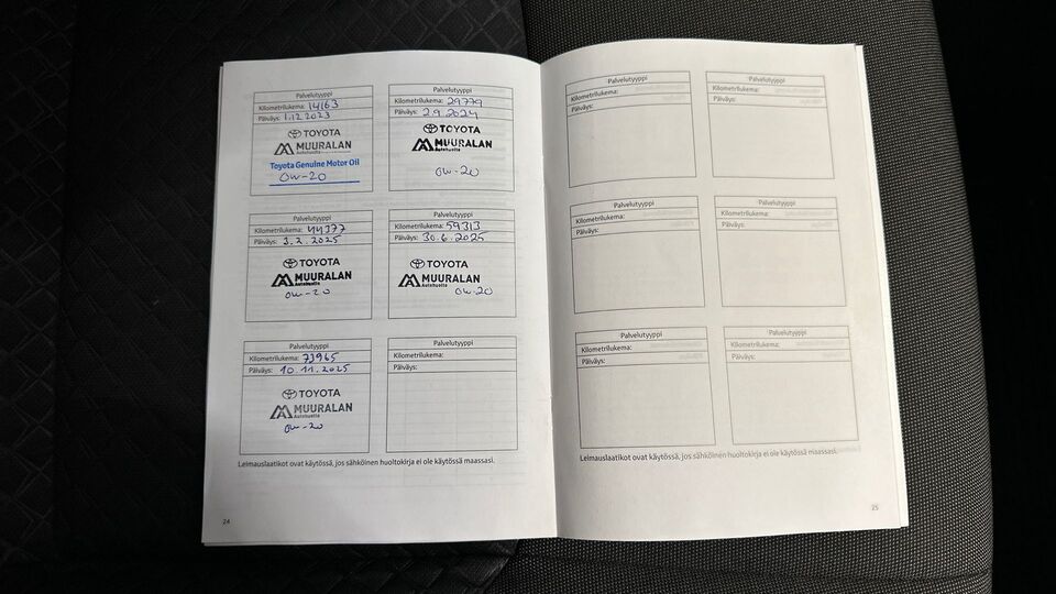 Toyota C-HR vaihtoauto