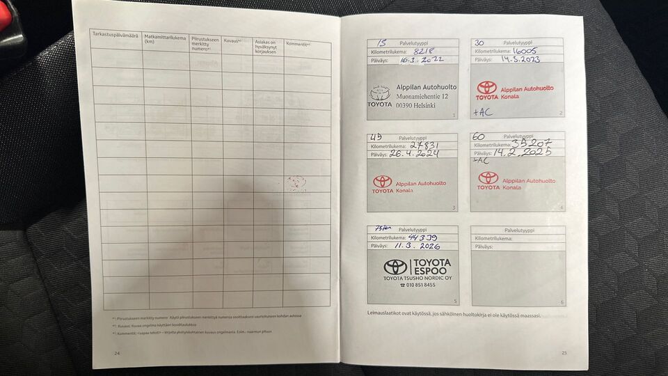 Toyota Yaris vaihtoauto