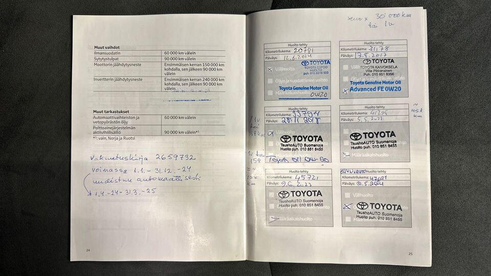 Toyota Prius vaihtoauto