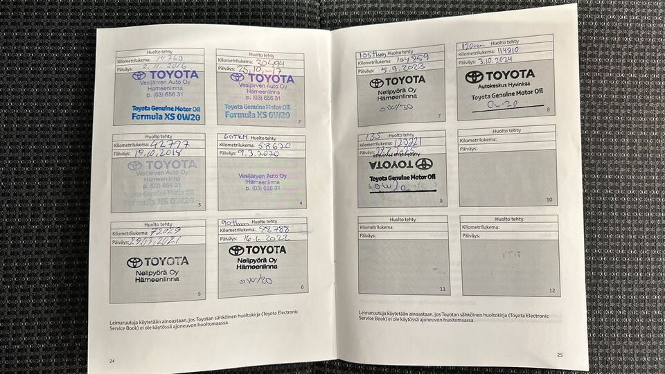 Toyota Verso vaihtoauto
