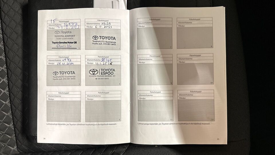 Toyota C-HR vaihtoauto